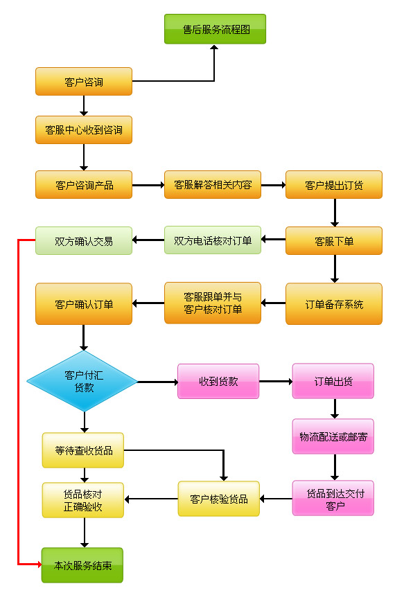 九州酷游(ku游娱乐)官方网站